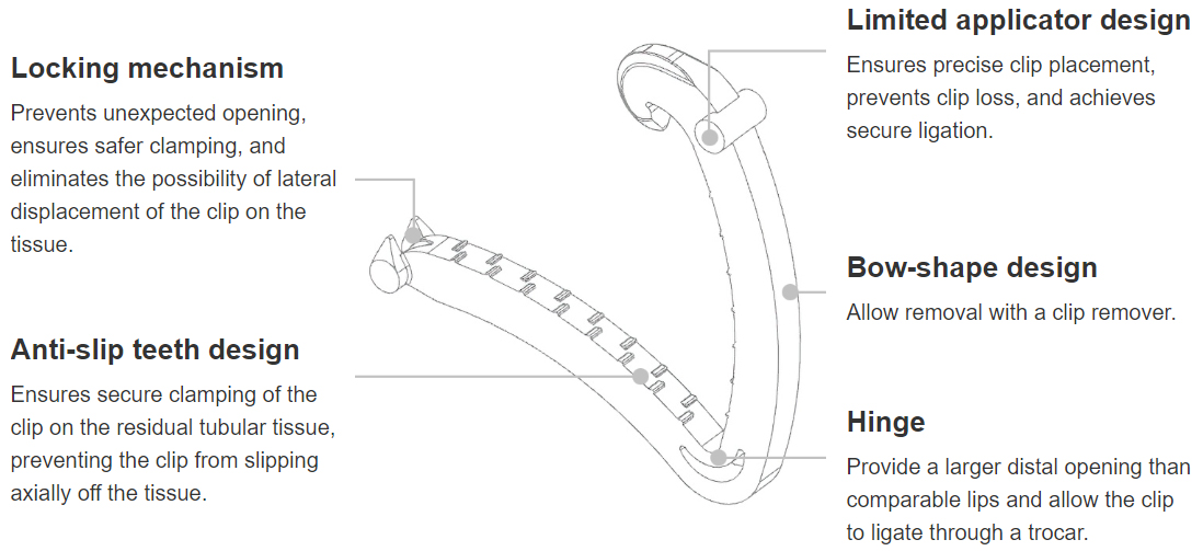 Disposable ligating clips