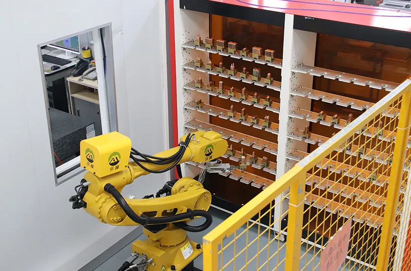 Automated Control
